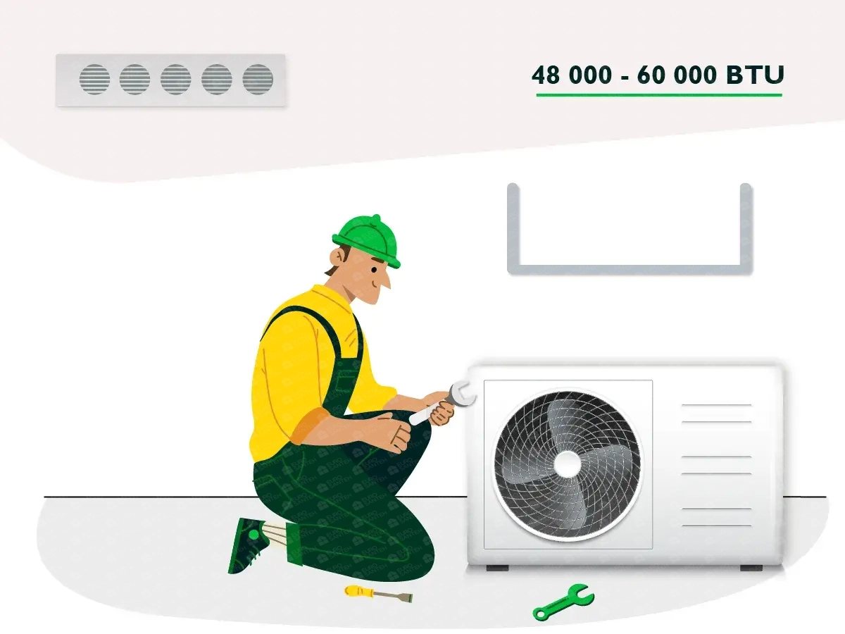 Dismantling or installation of the external unit of the air conditioner type 48000-60000 BTU