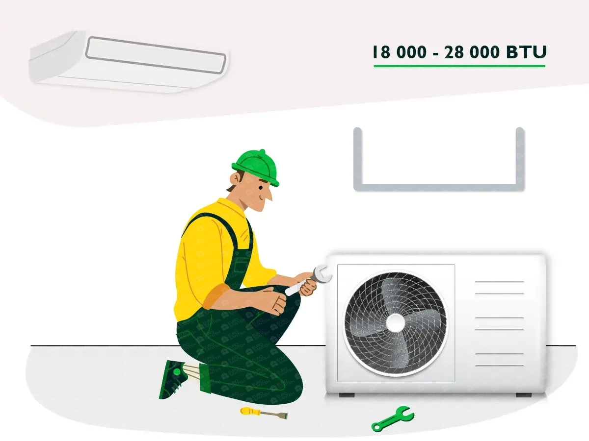 Dismantling or installation of an external unit of the floor-flow air conditioner 18000-28000 BTU