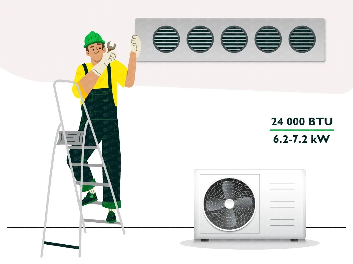 Standard installation of channel air conditioners with a capacity of 24000 BTU (6.2 - 7.2 kW)