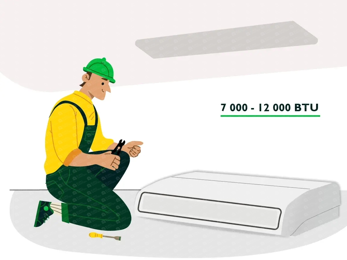 Demontarea sau instalarea unitatii interioare de tip podea, tavan 7000-12000 BTU