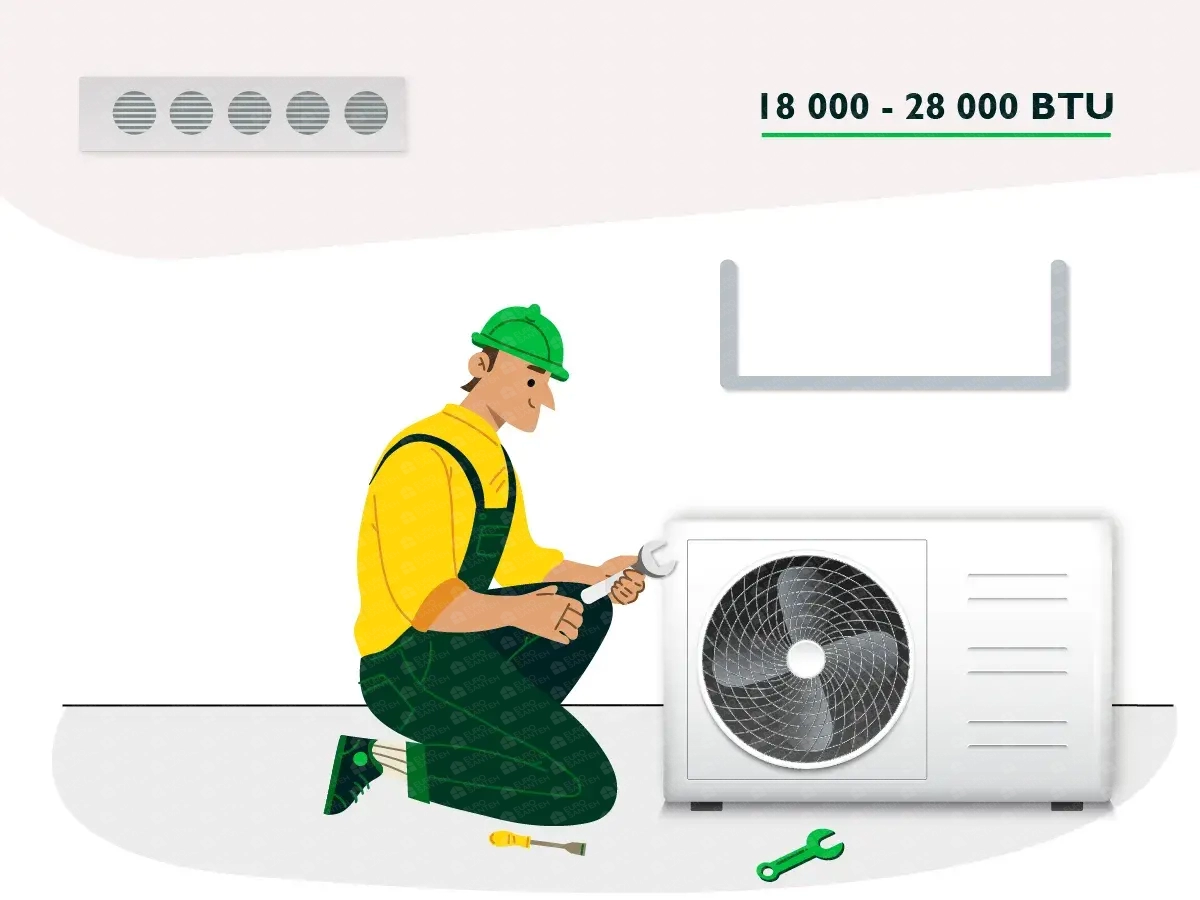 Dismantling or installation of the external unit air conditioner of the channel type 18000-28000 BTU