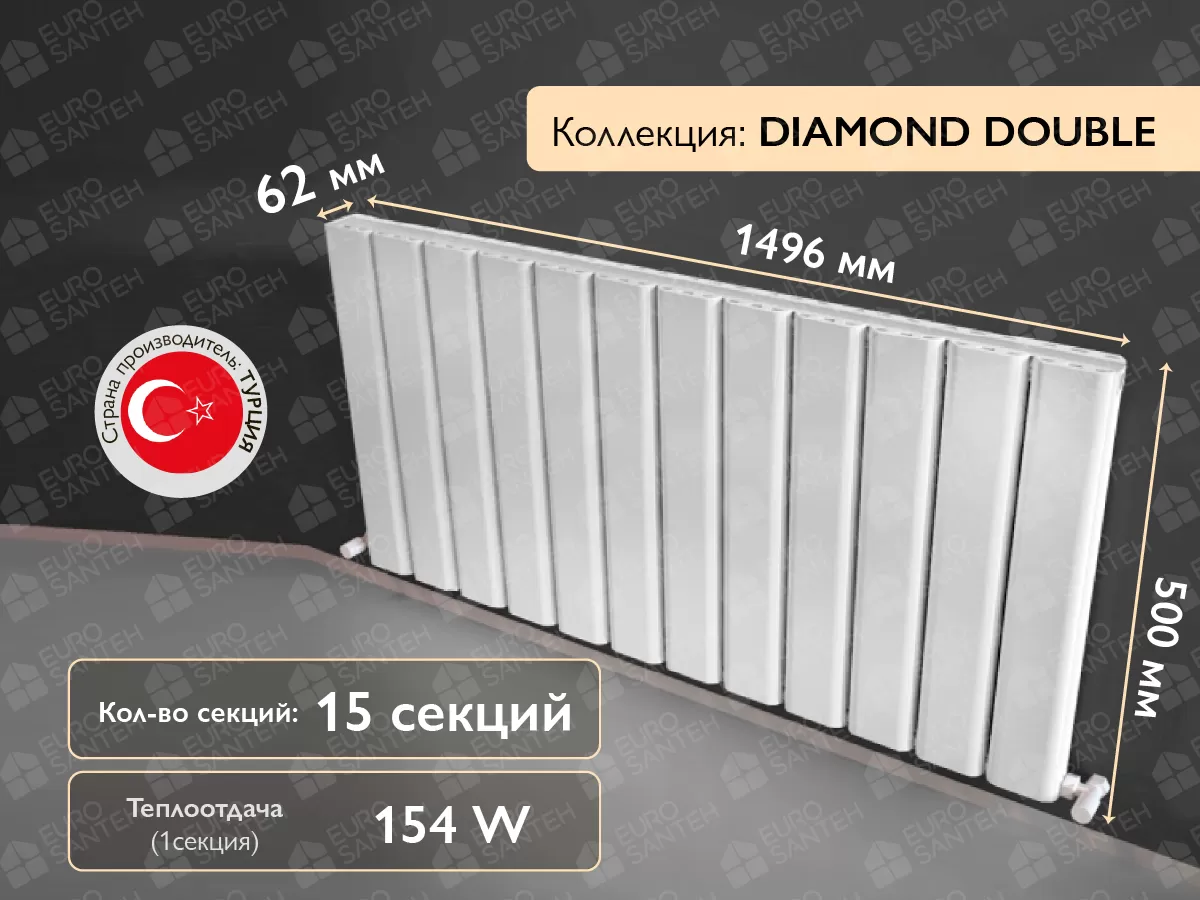 Радиатор LOJIMAX, DIAMOND DOUBLE высота 500 мм. длина 1496 мм. (Цвет белый)