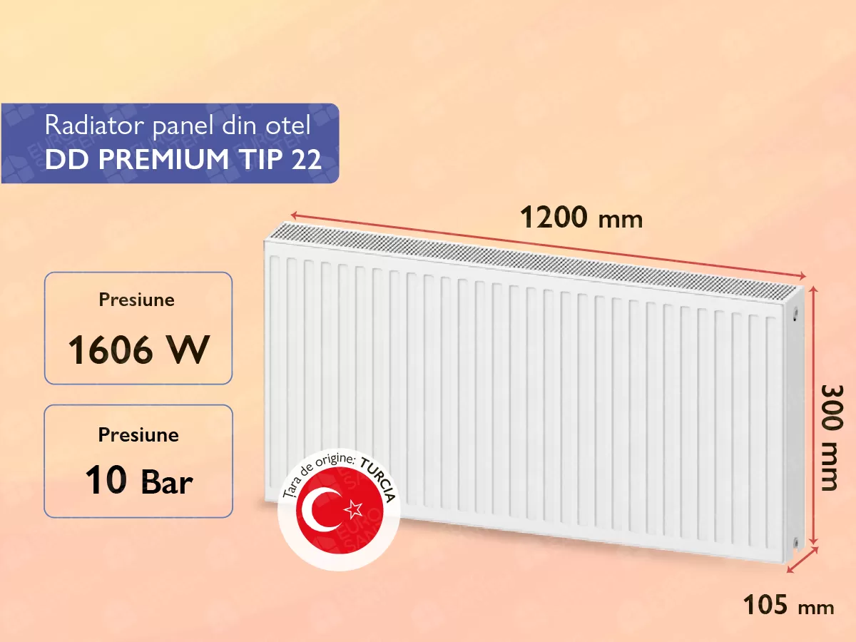 Radiator panel din otel DD PREMIUM TIP 22 300x1200