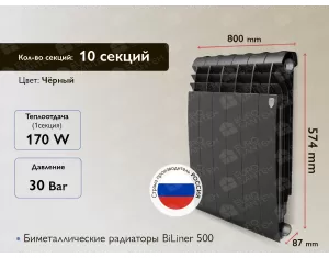 Биметаллические радиаторы Royal Thermo BiLiner 500 Чёрный