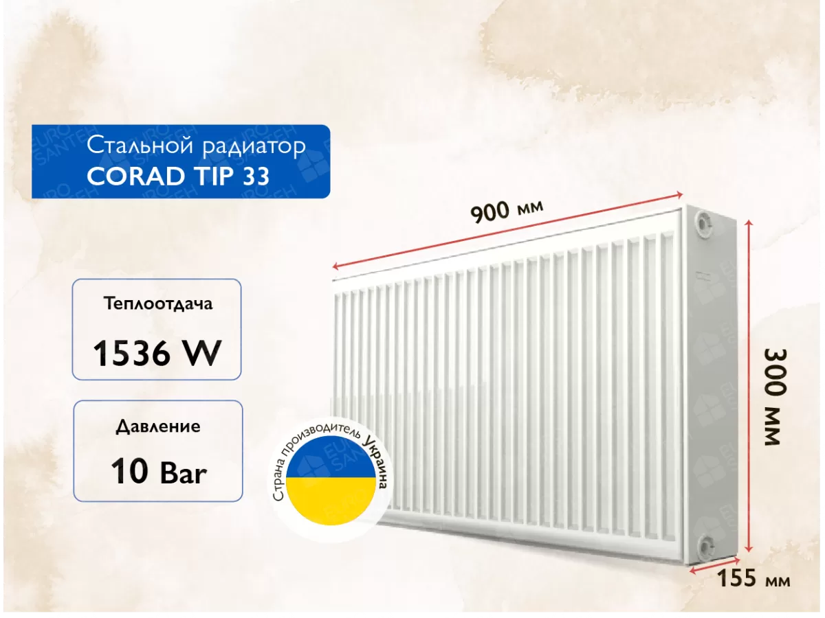 Стальной панельный радиатор CORAD TIP 33 300x900