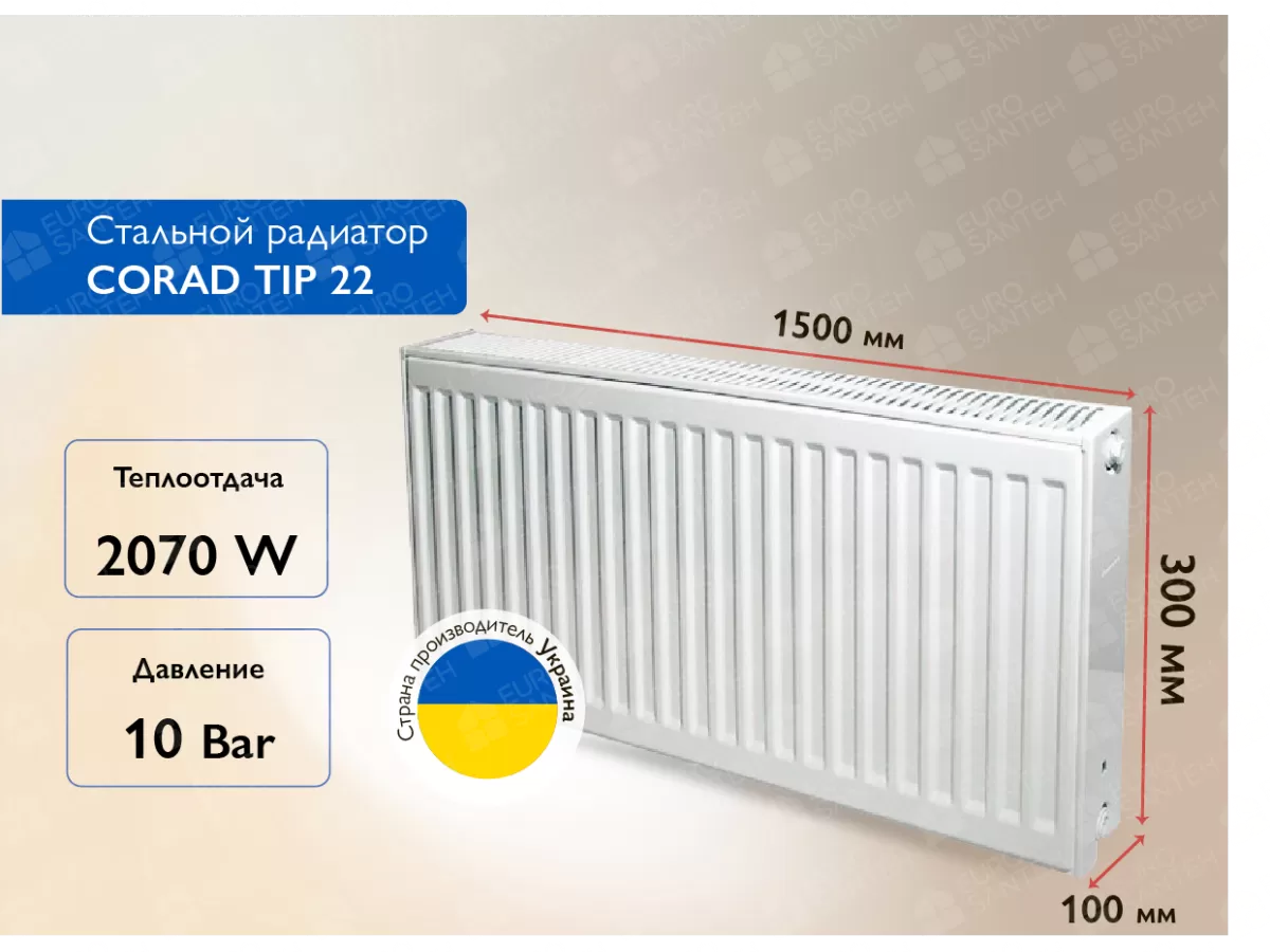 Стальной панельный радиатор CORAD TIP 22 300x1500