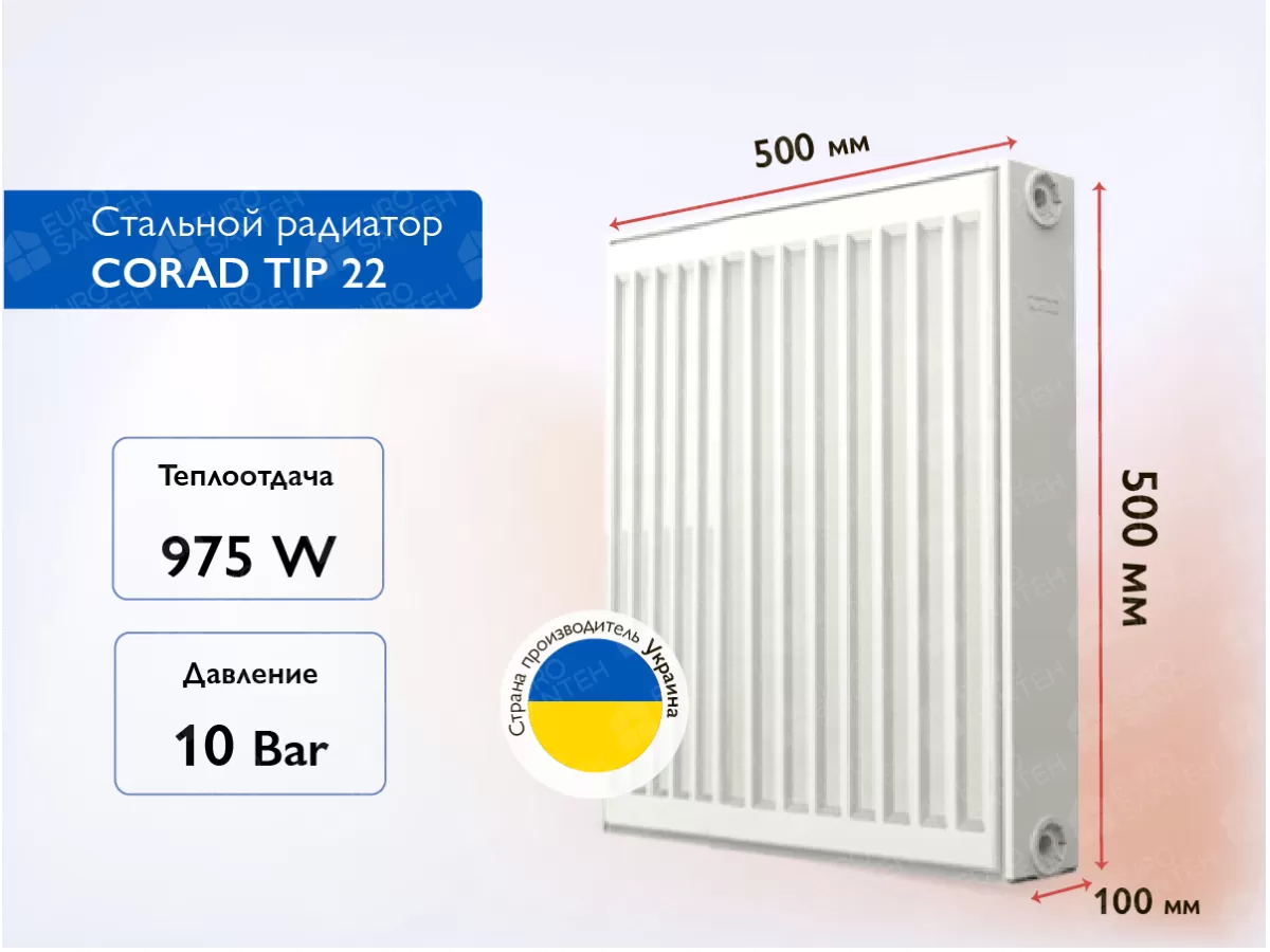 Стальной панельный радиатор CORAD TIP 22 500x500