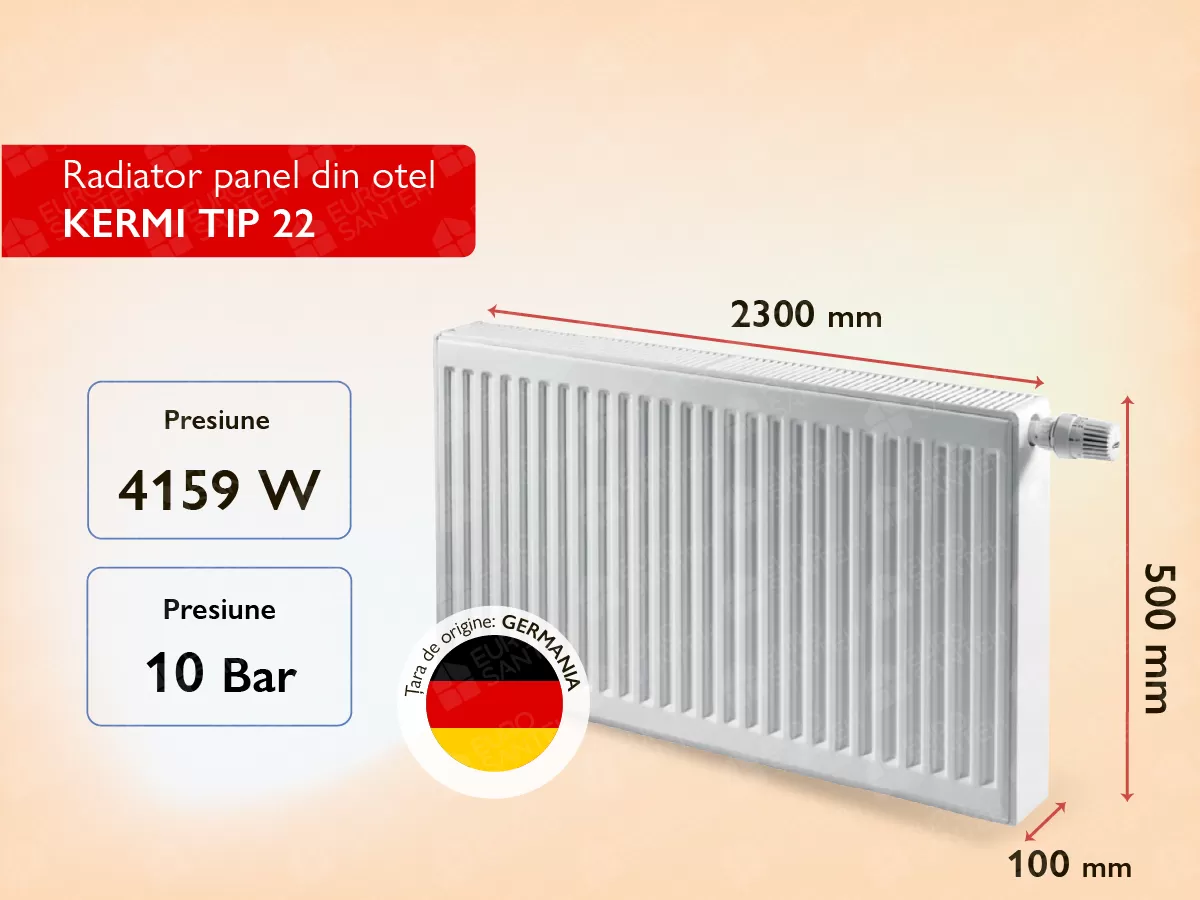 Steel panel radiator KERMI TIP 22 500x2300