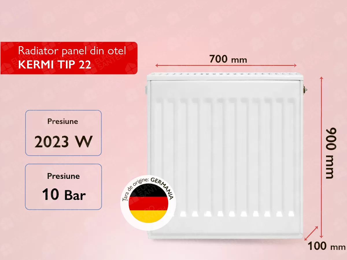 Radiator panel din otel KERMI TIP 22 900x700