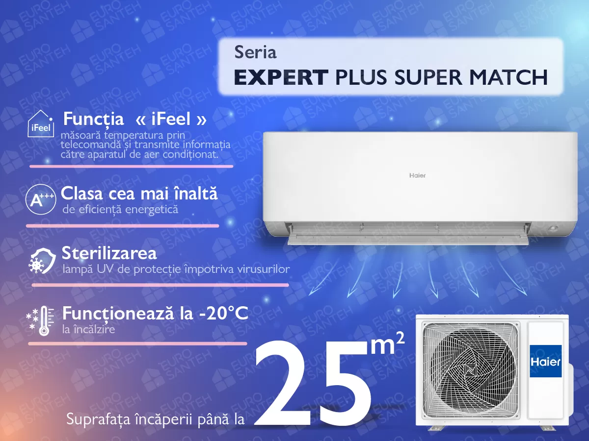 Aparat de aer conditionat HAIER EXPERT Plus DC Inverter Super Match AS25XCAHRA -1U25S2SM1FA