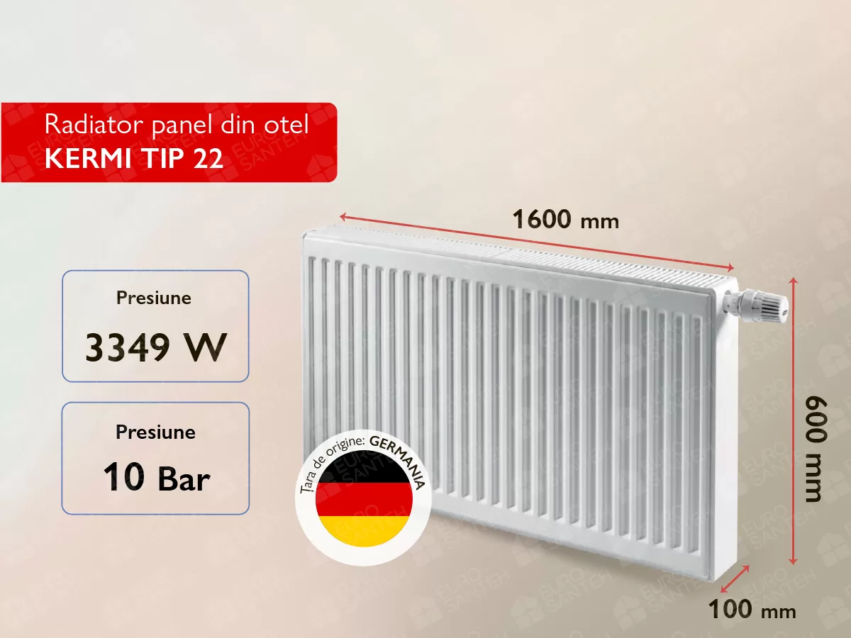 Steel panel radiator KERMI TIP 22 600x1600