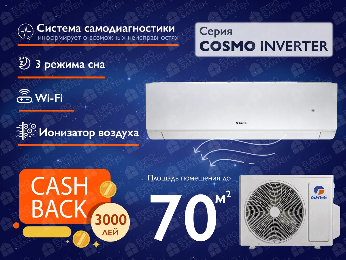 Air condiationer GREE COSMO R32 Inverter R32 GWH18AWDXD 18000 BTU