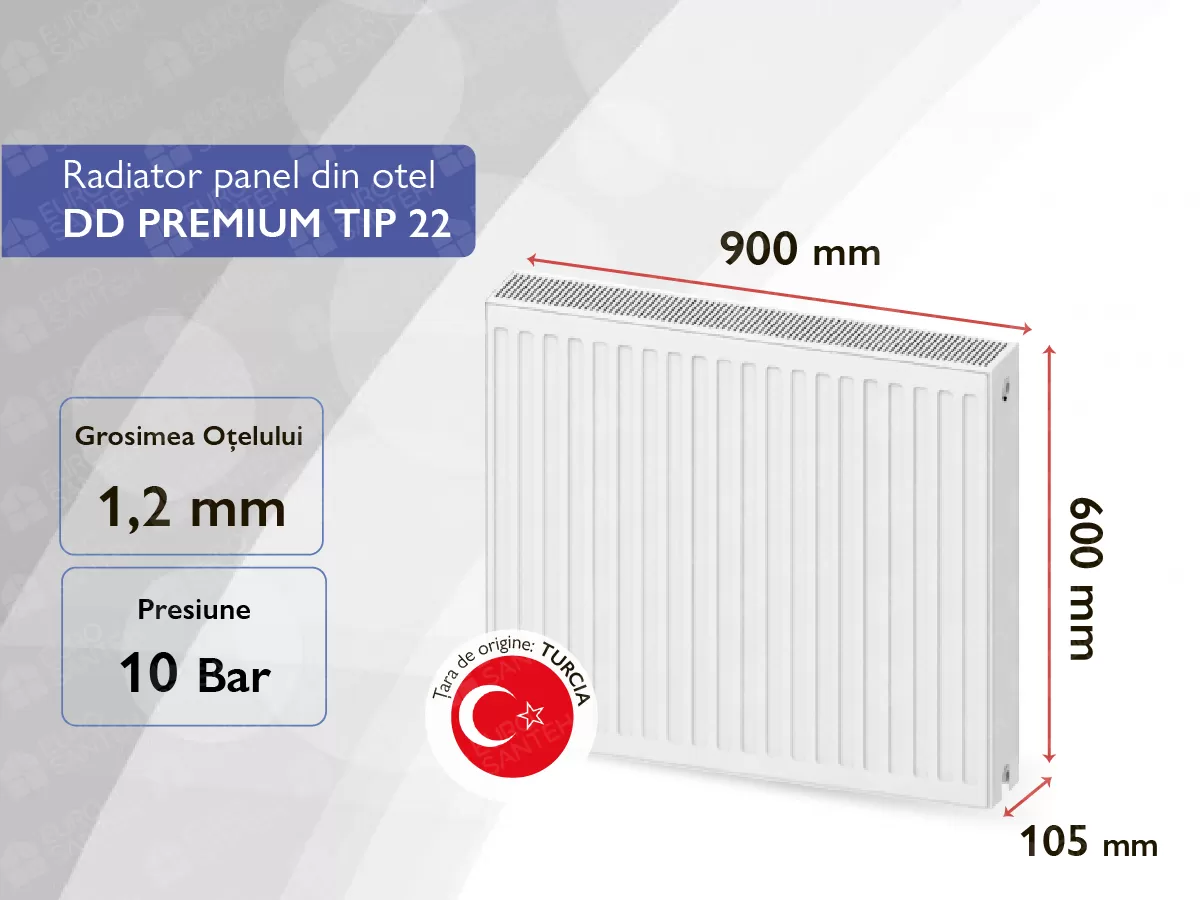 Steel panel radiator DD PREMIUM TIP 22 600x900