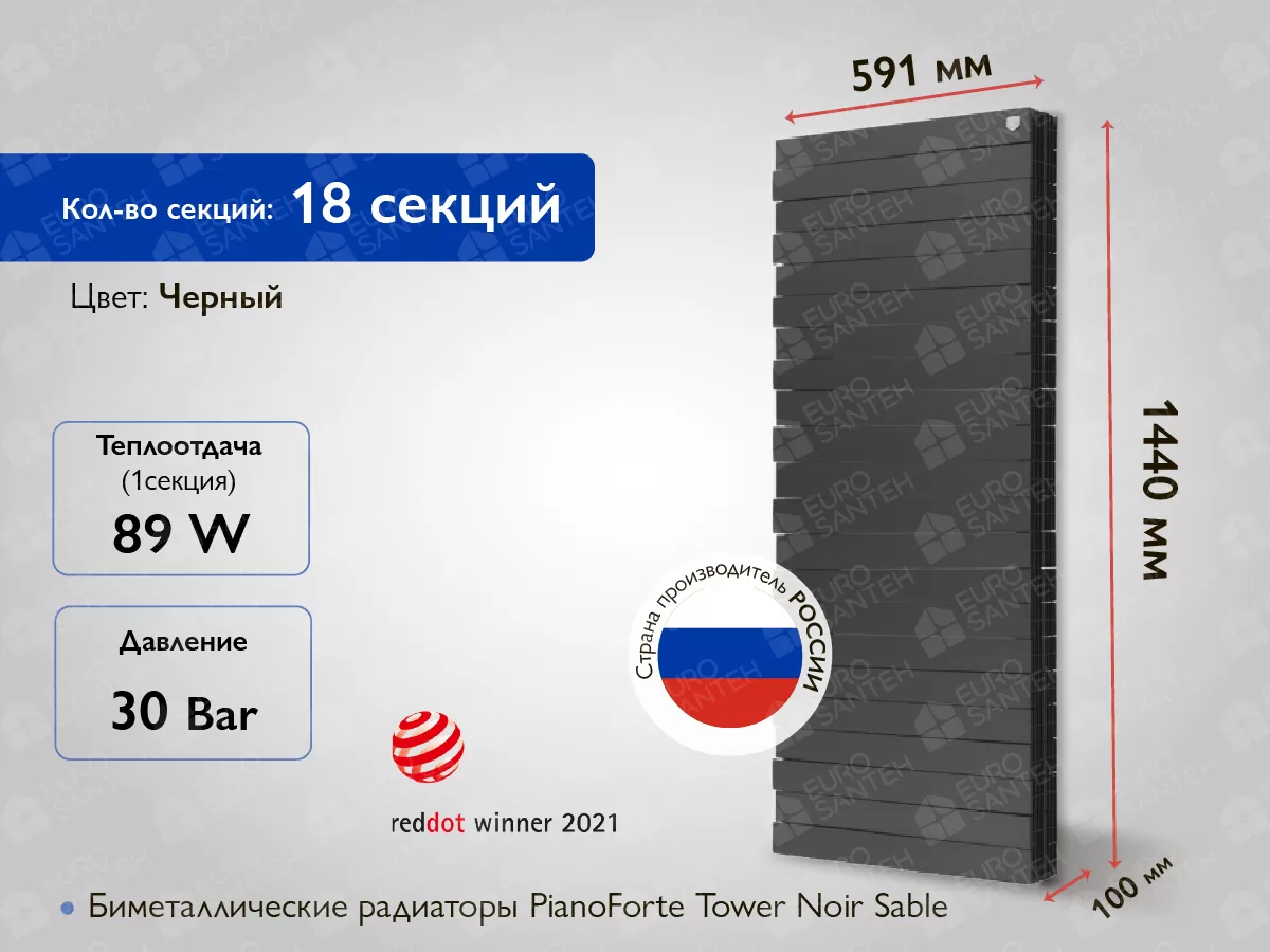 Биметаллические радиаторы Royal Thermo PianoForte Tower Noir Sable 18 сек.