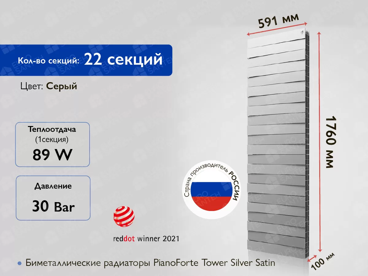 Биметаллические радиаторы Royal Thermo PianoForte Tower Silver Satin 22 сек.