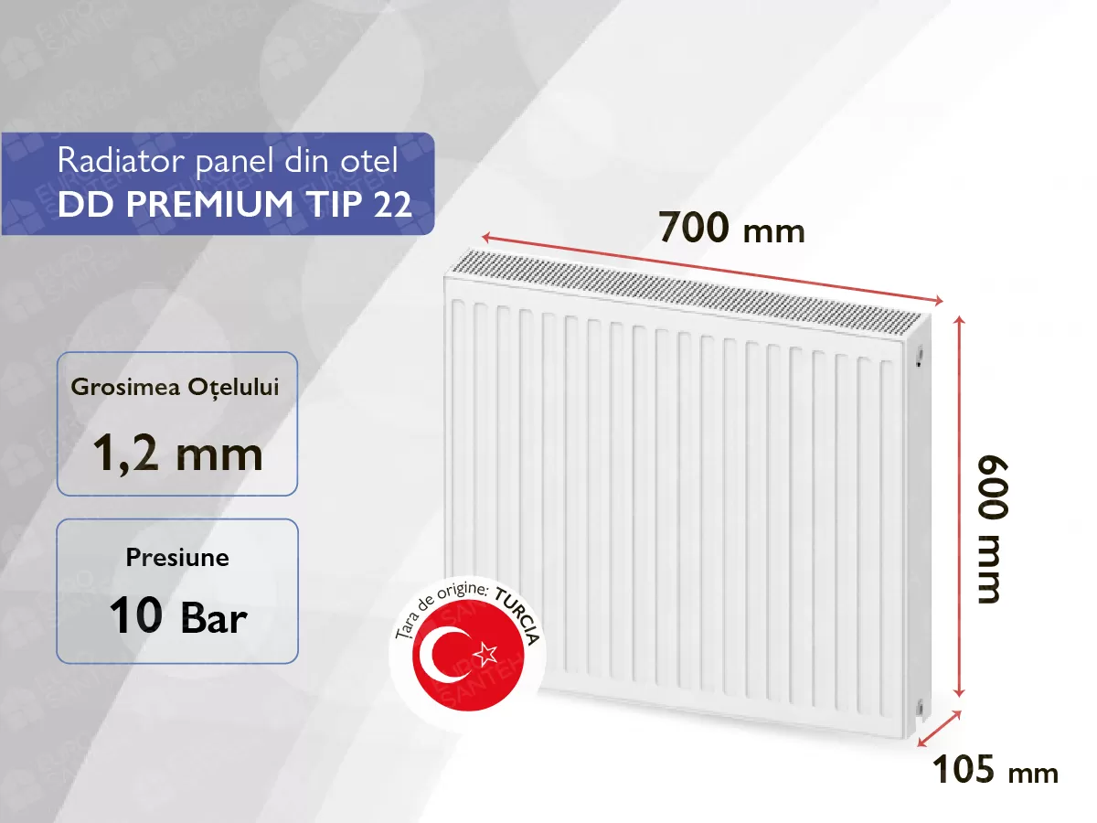 Steel panel radiator DD PREMIUM TIP 22 600x700