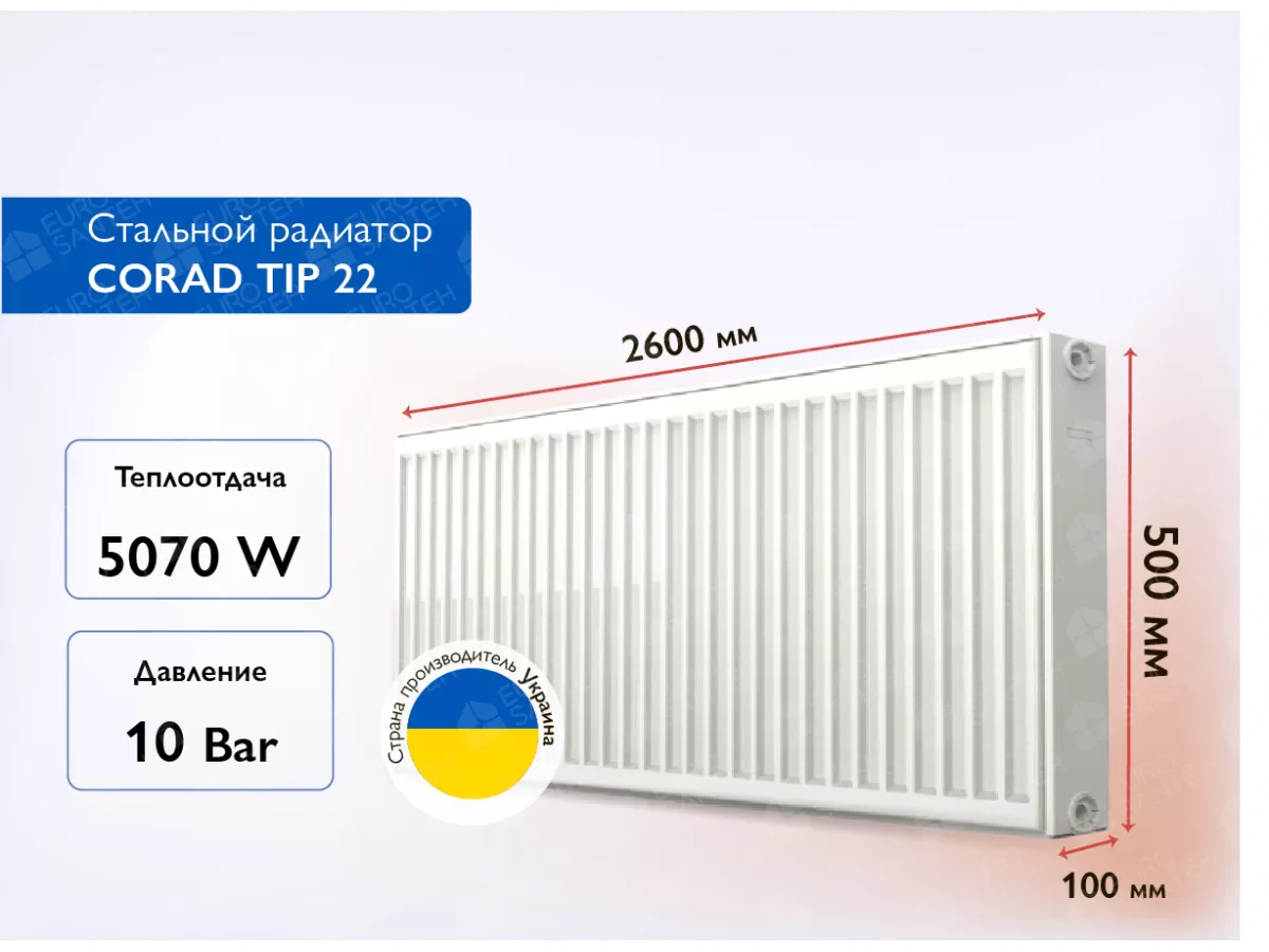 Стальной панельный радиатор CORAD TIP 22 500x2600