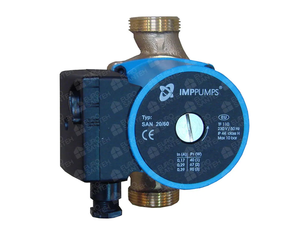 Pompa sanitara IMP Pumps SAN 20/60-130