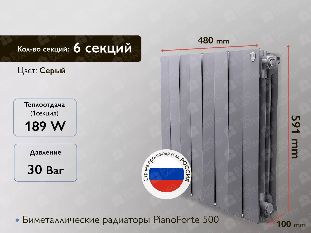 Биметаллические радиаторы Royal Thermo PianoForte 500 Silver Satin