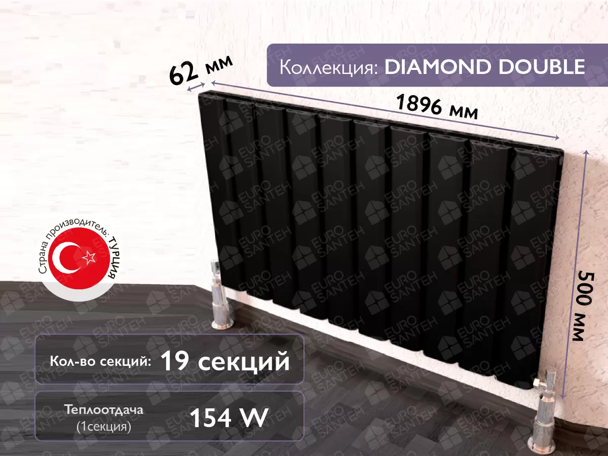 Радиатор LOJIMAX, DIAMOND DOUBLE высота 500 мм. длина 1896 мм. (Цвет черный)