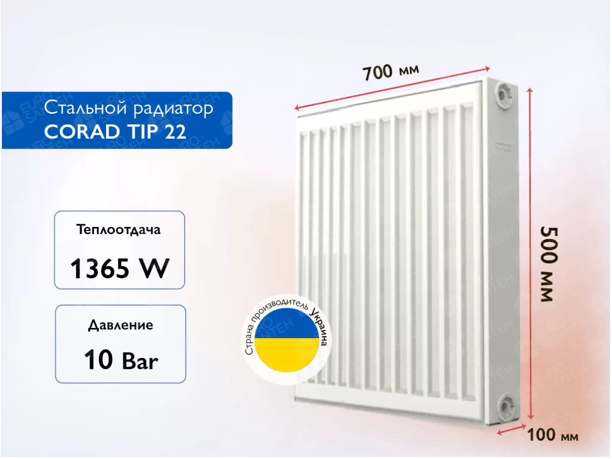 Стальной панельный радиатор CORAD TIP 22 500x700