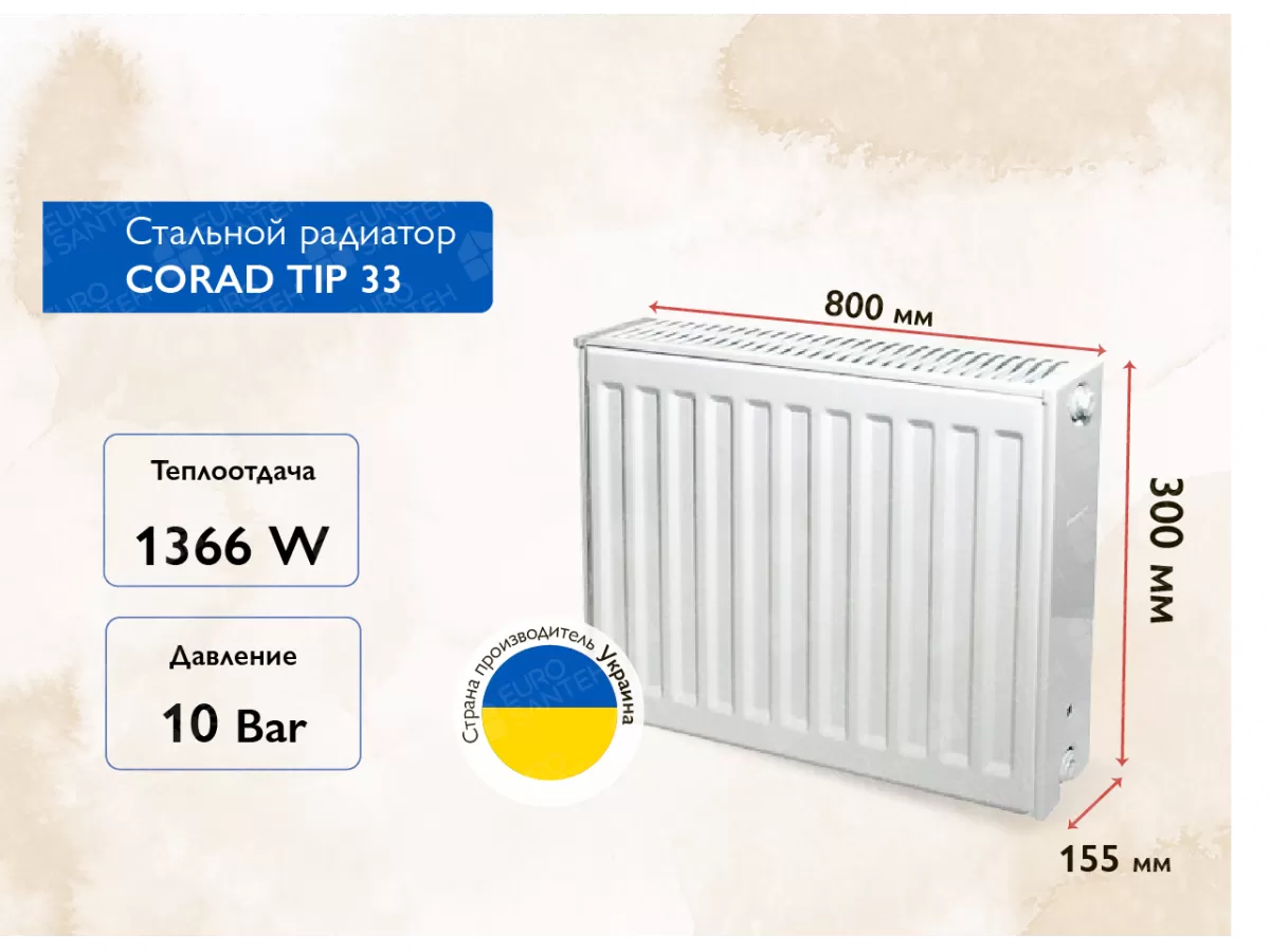 Стальной панельный радиатор CORAD TIP 33 300x800