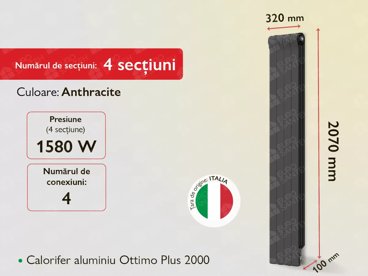 Aluminum radiator Ottimo Plus 2000 Anthracite (4 elem.)