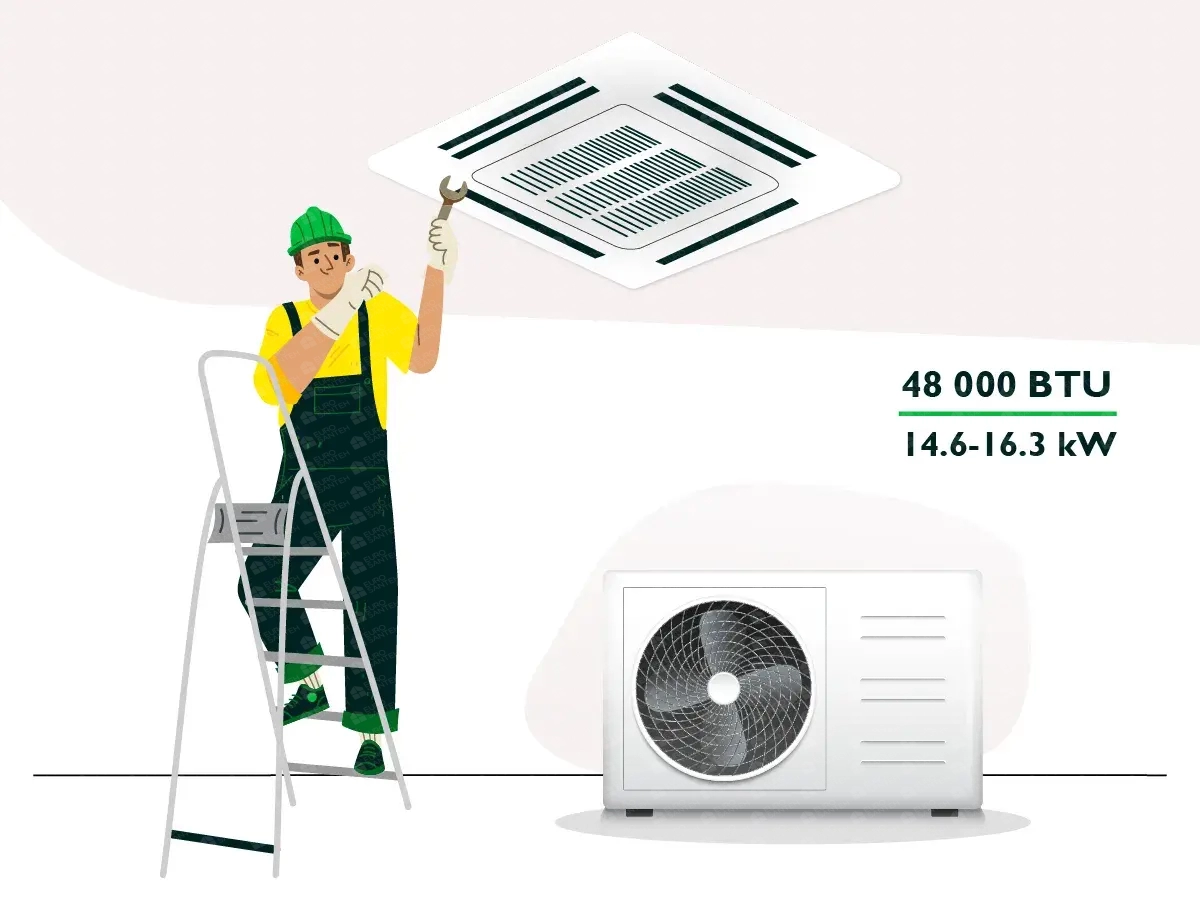 Standard installation of cassette air conditioners with a capacity of 48000 BTU (14.6 - 16.3 kW)