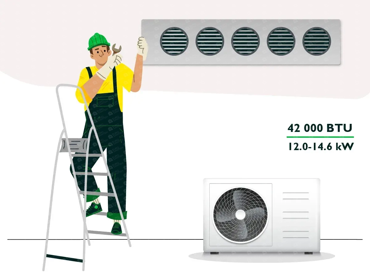 Standard installation of channel air conditioners with a capacity of 42000 BTU (12.0 - 14.6 kW)