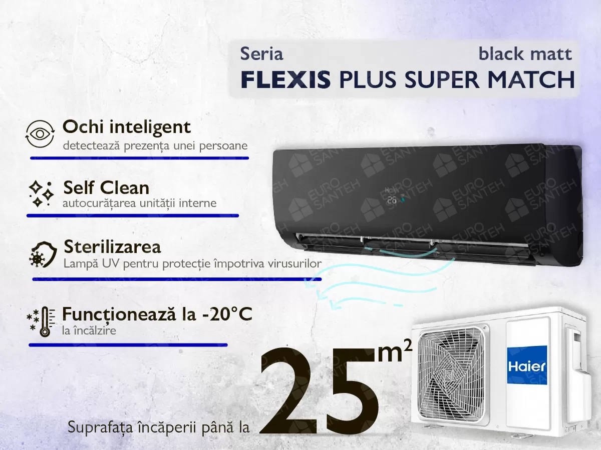 Air conditioner HAIER FLEXIS Plus DC Inverter Super Match AS25S2SF1FA-BH-1U25S2SM1FA (black matt)