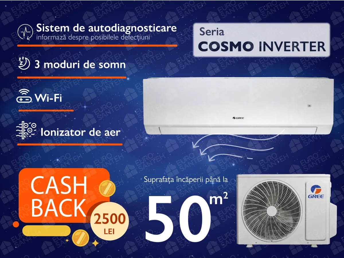 Conditioner GREE COSMO R32 Inverter R32 GWH18AWDXD 18000 BTU