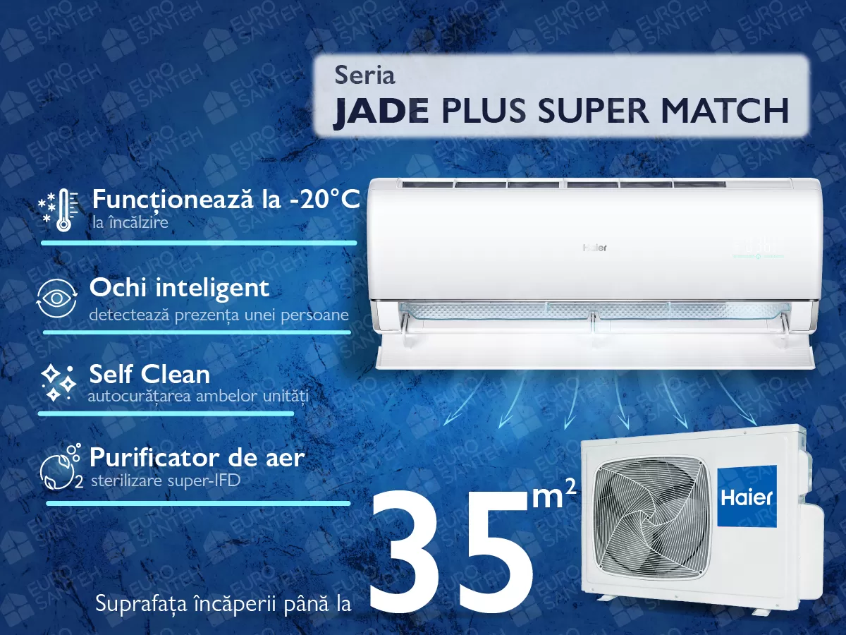 Air conditioner HAIER JADE Plus DC Inverter Super Match AS35S2SJ1FA-3-1U35MECFRA-4