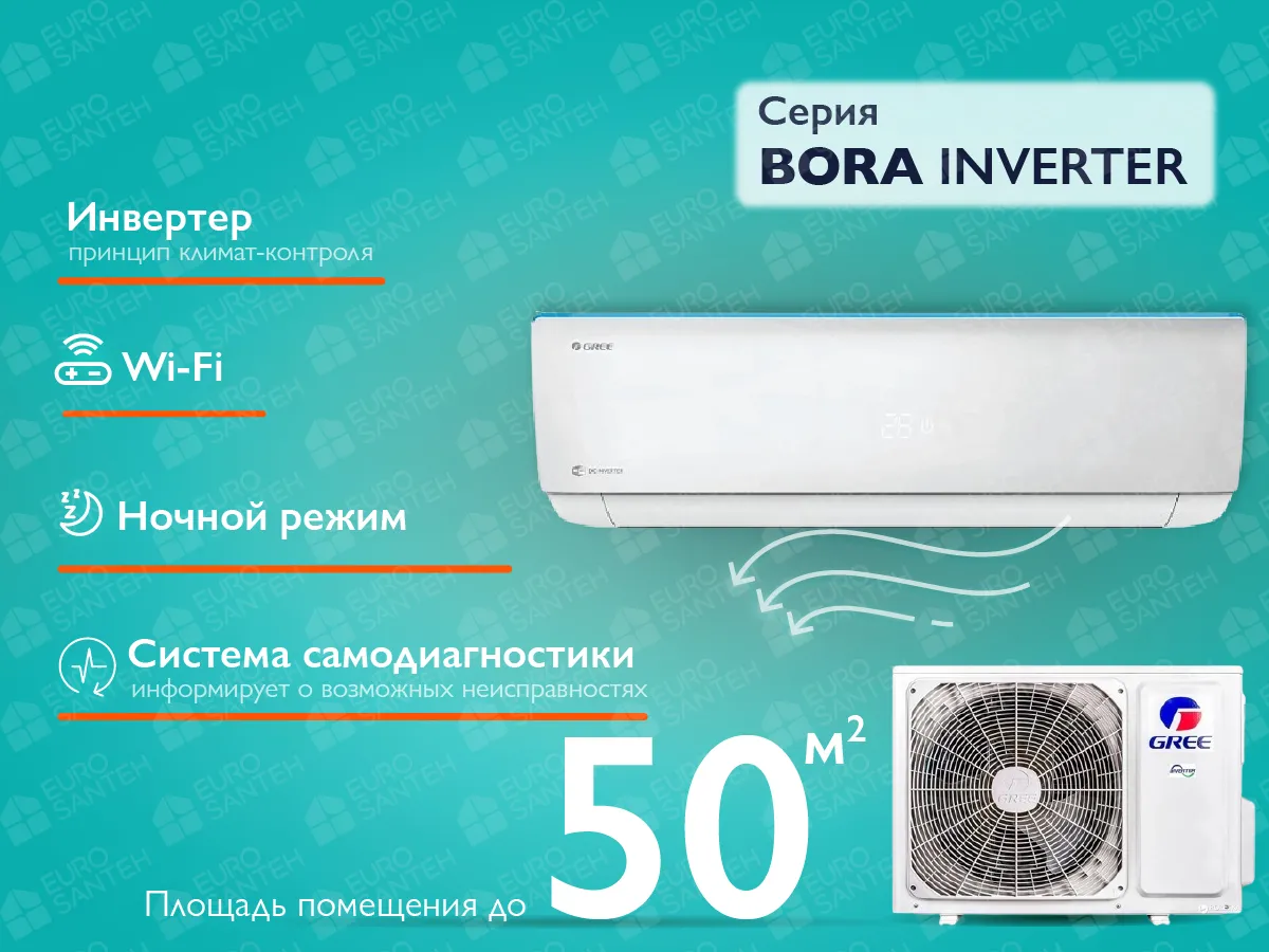 Кондиционер GREE BORA R32 Inverter GWH18AAD-18000 BTU