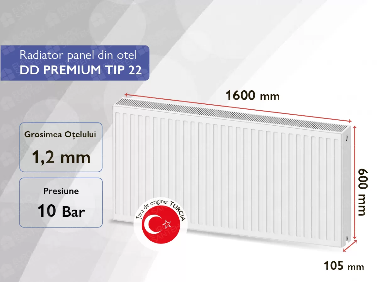 Steel panel radiator DD PREMIUM TIP 22 600x1600