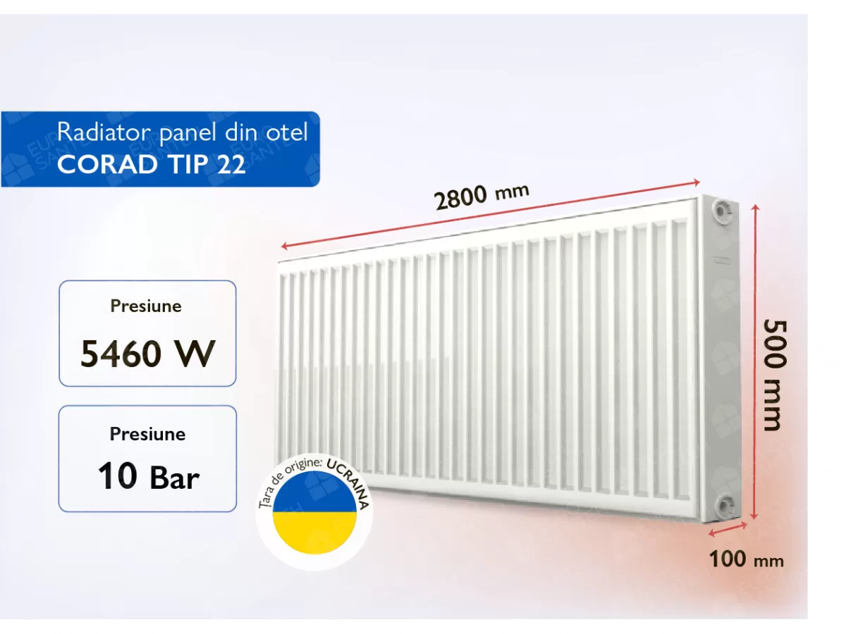 Radiator panel din otel CORAD TIP 22 500x2800