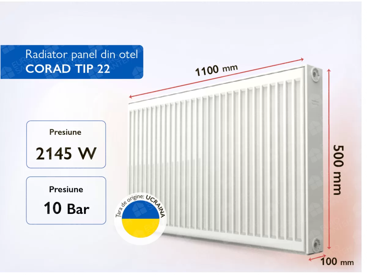 Radiator panel din otel CORAD TIP 22 500x1100