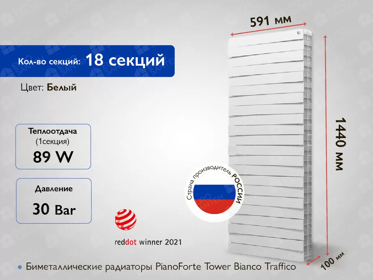 Биметаллические радиаторы Royal Thermo PianoForte Tower Bianco Traffico 18 сек.