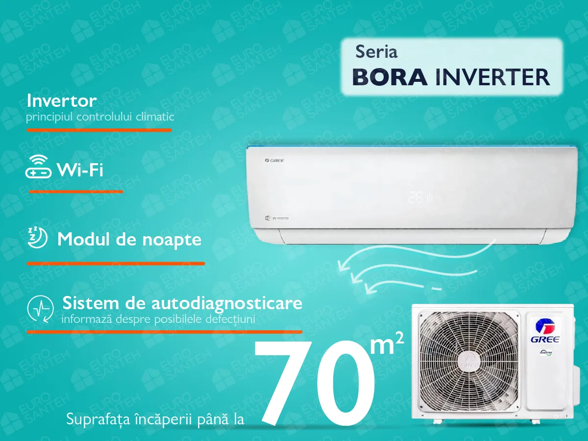 Conditioner GREE BORA R32 Inverter GWH24AAD-24000 BTU