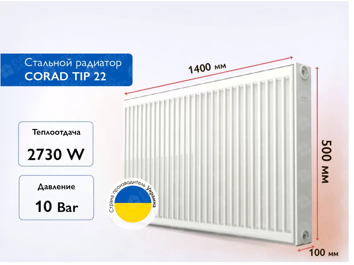 Стальной панельный радиатор CORAD TIP 22 500x1400