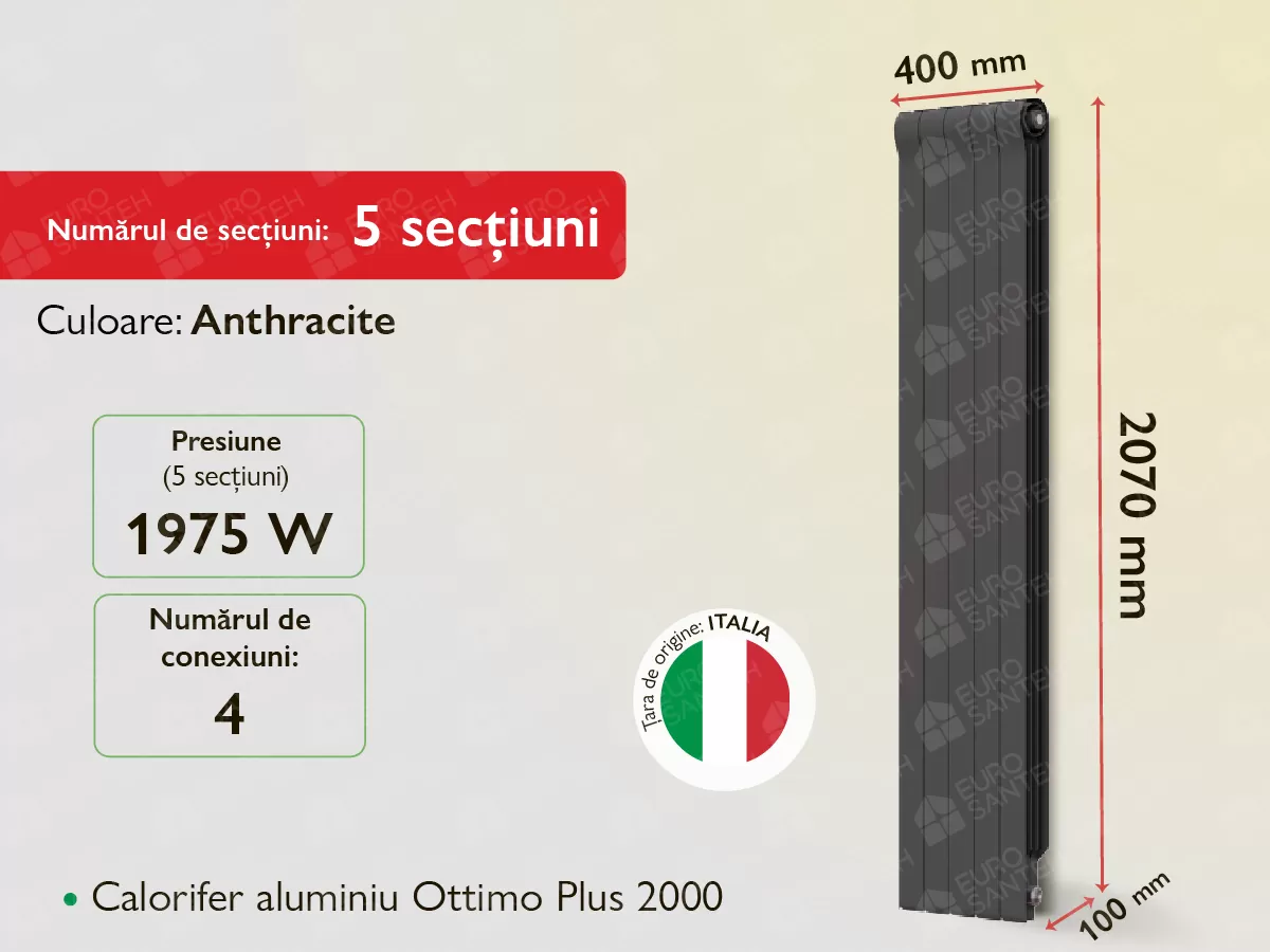 Aluminum radiator Ottimo Plus 2000 Anthracite (5 elem.)