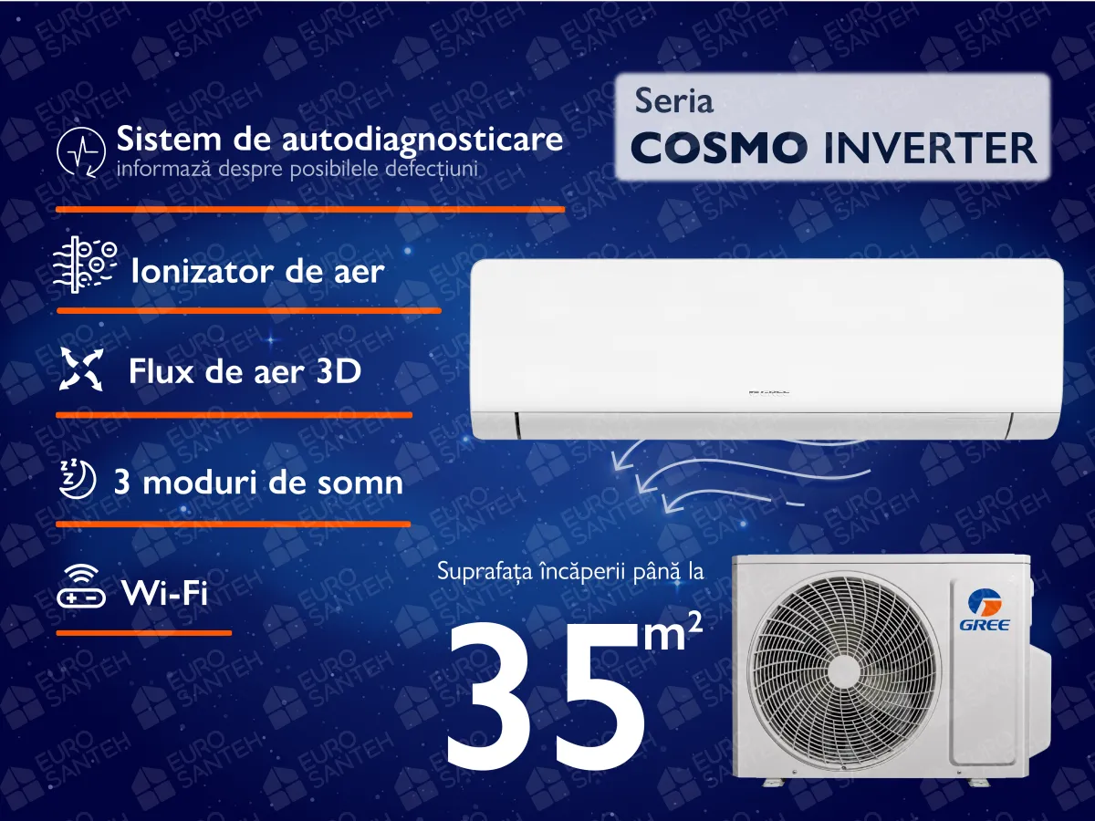 Air condiationer GREE COSMO R32 Inverter R32 GWH12AWCXB 12000 BTU