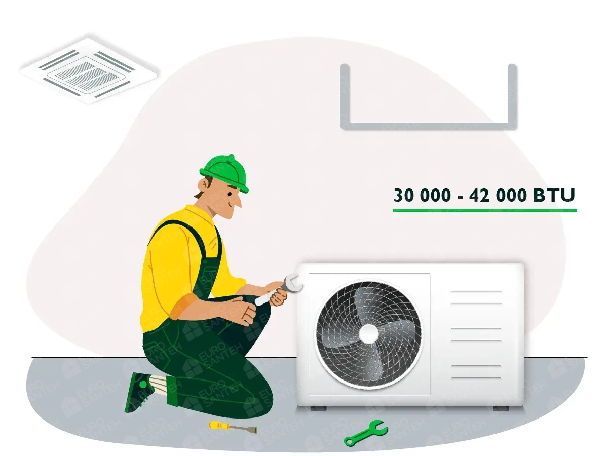 Dismantling or installation of an external block of air conditioning type 30000-42000 BTU