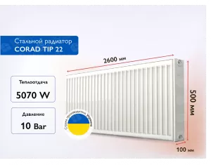 Стальной панельный радиатор CORAD TIP 22 500x2600