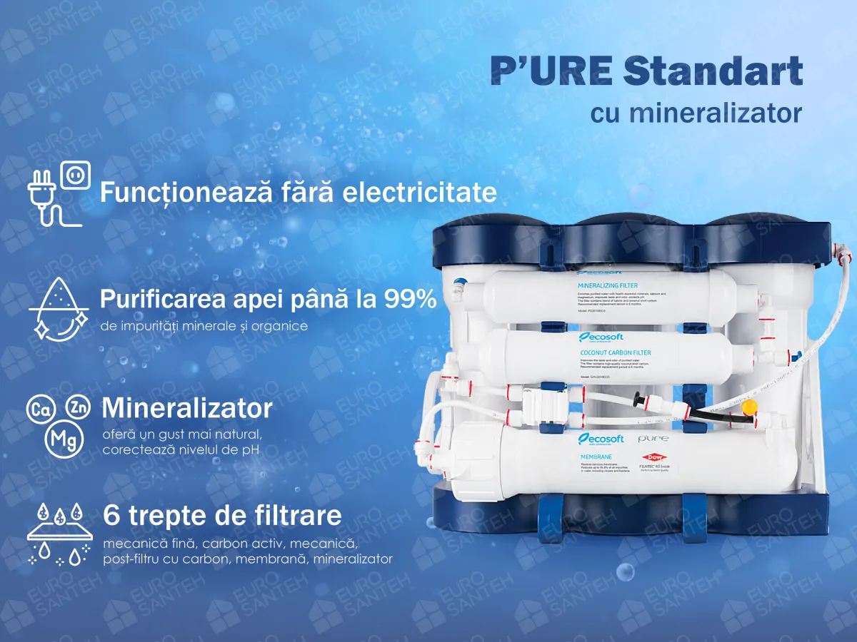 ECOSOFT P’URE 6-50M Reverse Osmosis Filter (with Mineralizer)