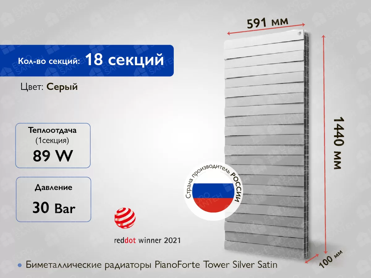 Биметаллические радиаторы Royal Thermo PianoForte Tower Silver Satin 18 сек.