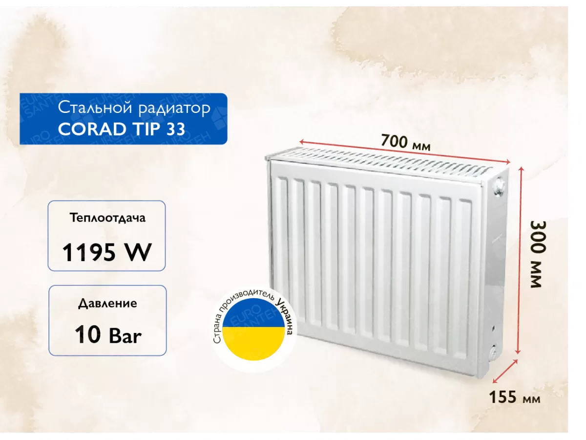 Стальной панельный радиатор CORAD TIP 33 300x700