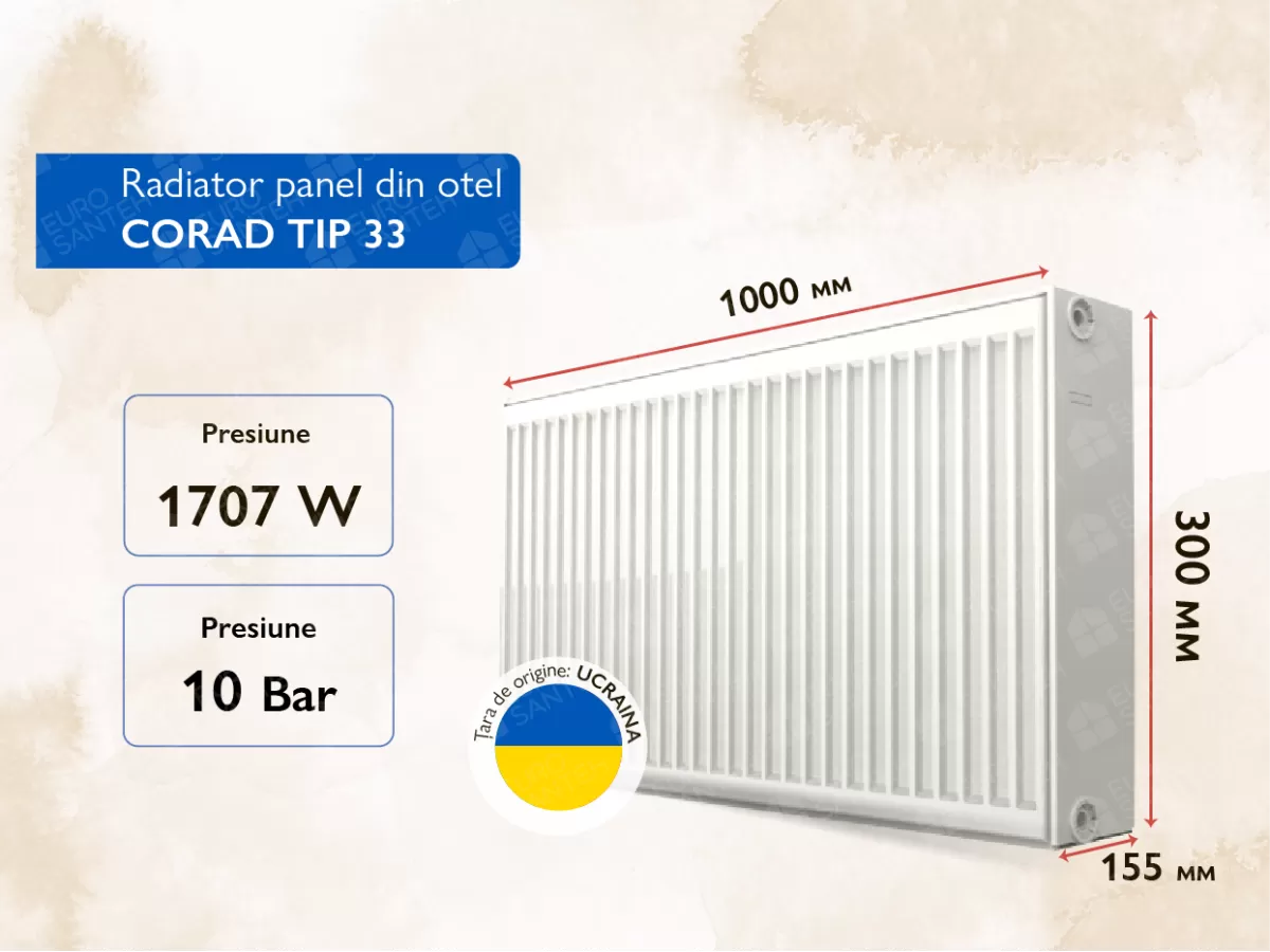 Radiator panel din otel CORAD TIP 33 300x1000