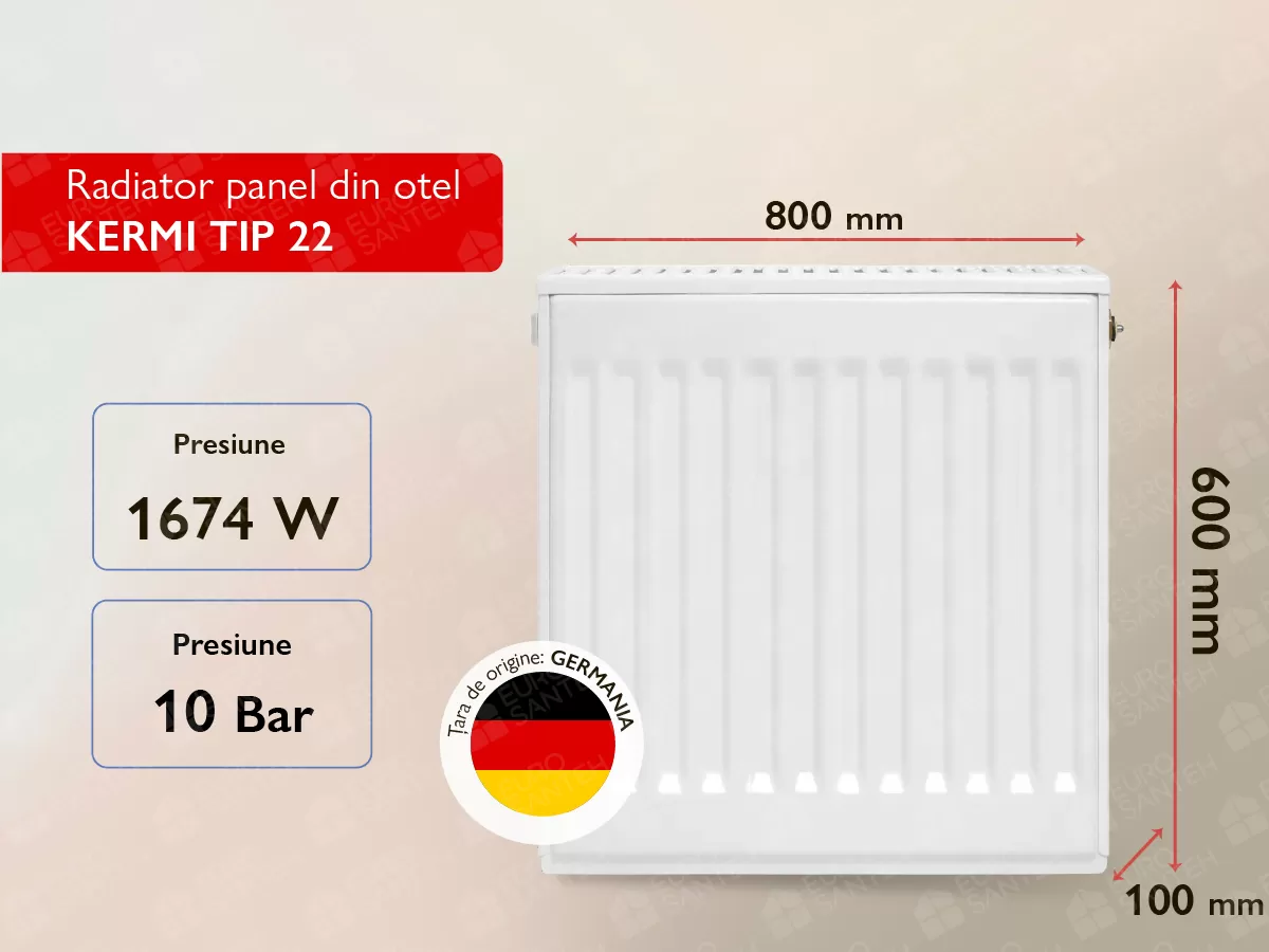 Radiator panel din otel KERMI TIP 22 600x800