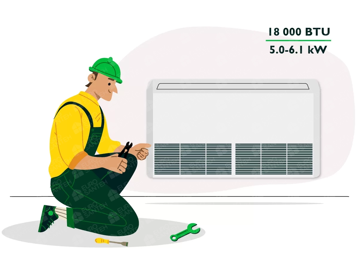 Стандартная установка консольных кондиционеров мощностью 18000 BTU (5,0 - 6,1 kW)