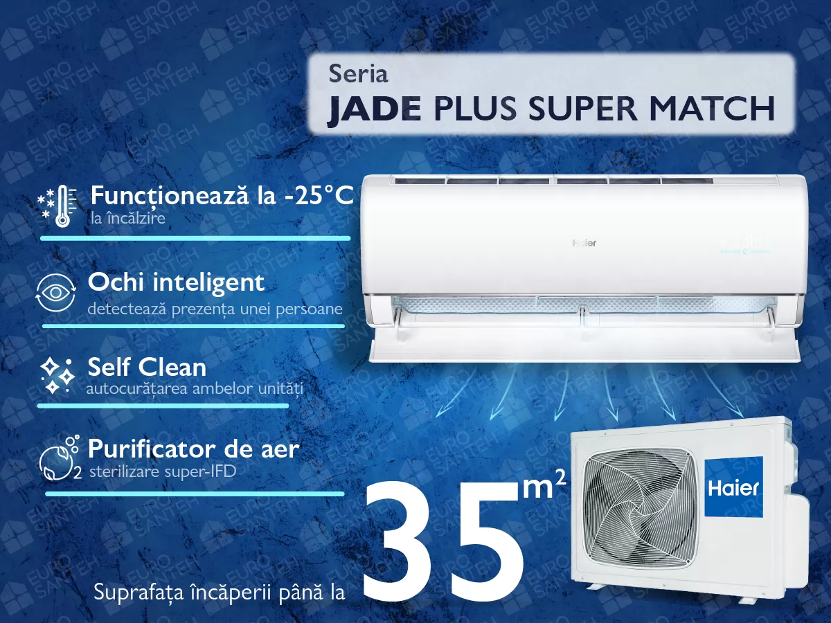 Conditioner HAIER JADE Plus DC Inverter Super Match AS35S2SJ1FA-3-1U35MECFRA-4